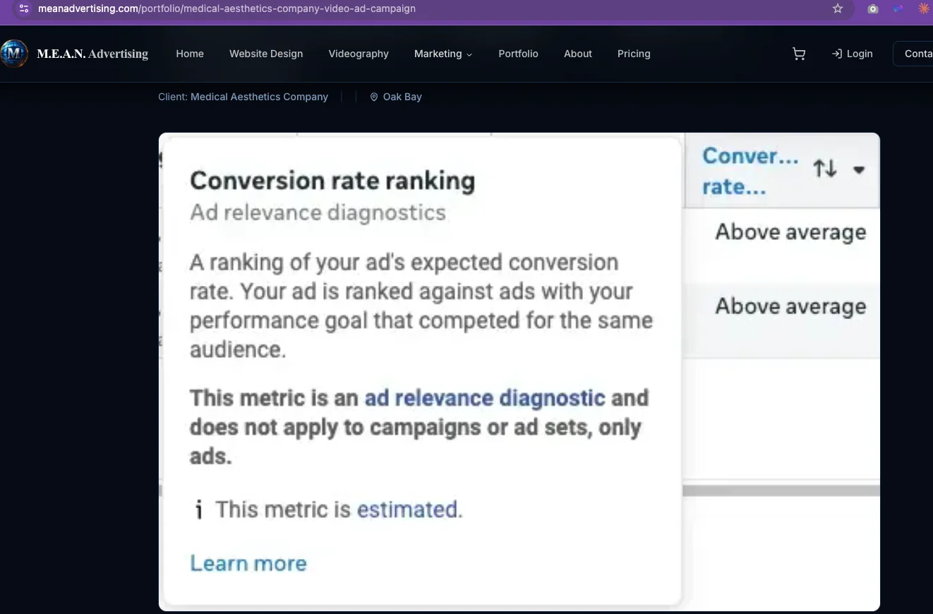 How Video Production Drives Lead Generation for Medical Aesthetics Clinics
